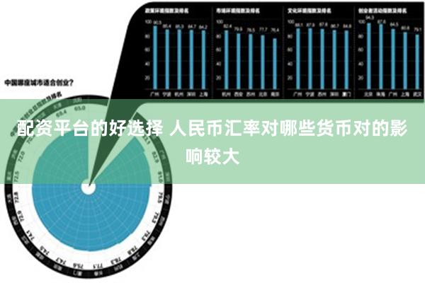 配资平台的好选择 人民币汇率对哪些货币对的影响较大