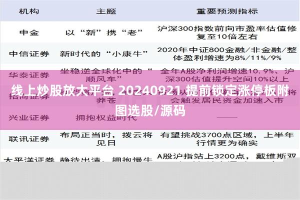 线上炒股放大平台 20240921 提前锁定涨停板附图选股/源码