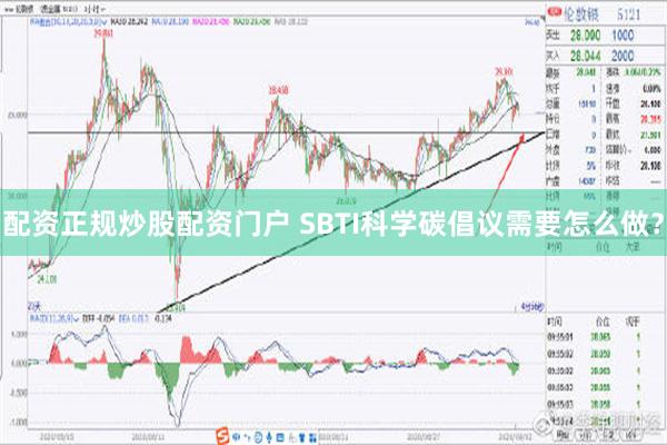 配资正规炒股配资门户 SBTI科学碳倡议需要怎么做？