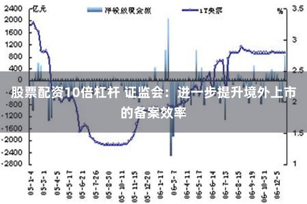 股票配资10倍杠杆 证监会：进一步提升境外上市的备案效率