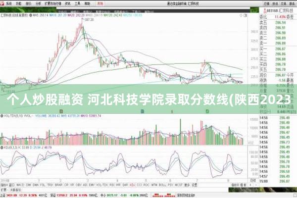 个人炒股融资 河北科技学院录取分数线(陕西2023