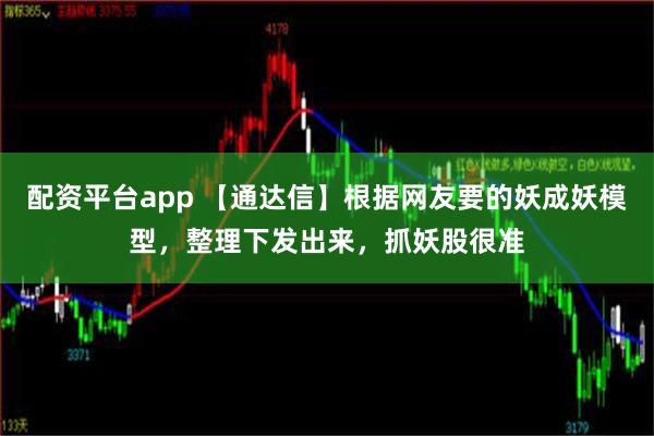 配资平台app 【通达信】根据网友要的妖成妖模型，整理下发出来，抓妖股很准