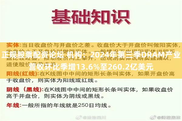 正规股票配资论坛 机构：2024年第三季DRAM产业营收环比季增13.6%至260.2亿美元