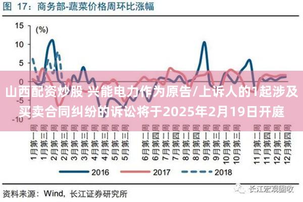 山西配资炒股 兴能电力作为原告/上诉人的1起涉及买卖合同纠纷的诉讼将于2025年2月19日开庭